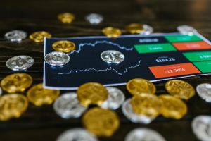 Entrepreneurship Risk Assessment Includes Market Financial
