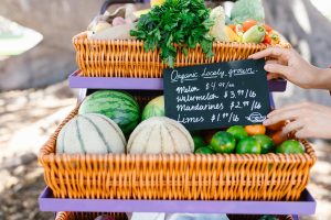 How to Determine a Fair Market Offer Price